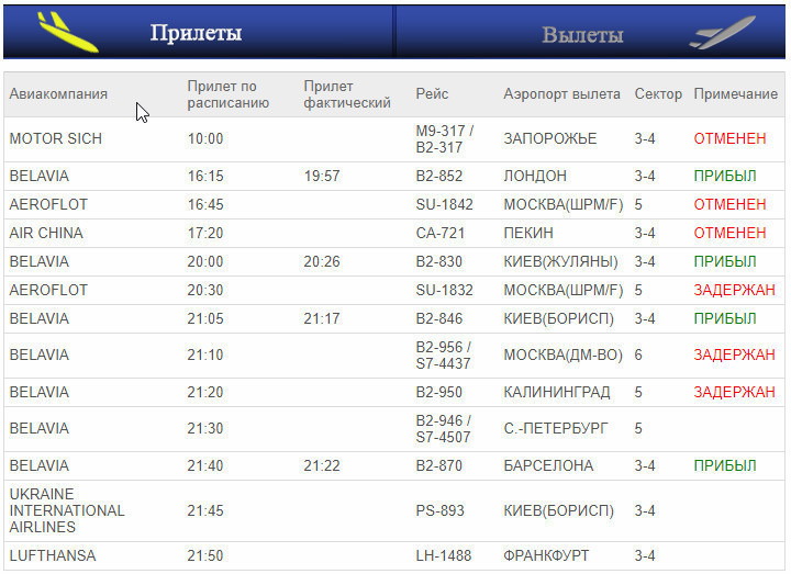 Скриншот с сайта Национального аэропорта Минск