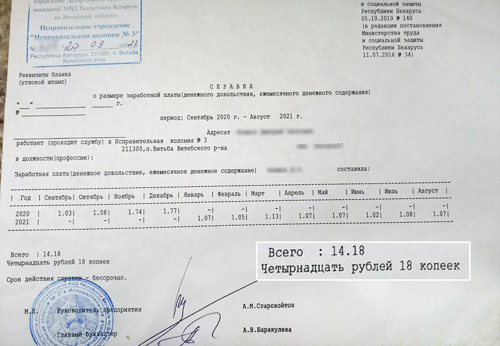 Табель Дмитрия с заработной платой в ИК-3 за 2020-2021 года