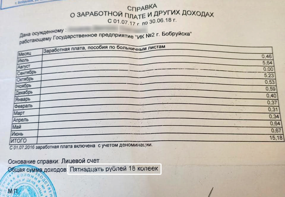 Табель с заработной платой в ИК-2 за 2017-2018 года, который Дмитрию удалось получить в колонии