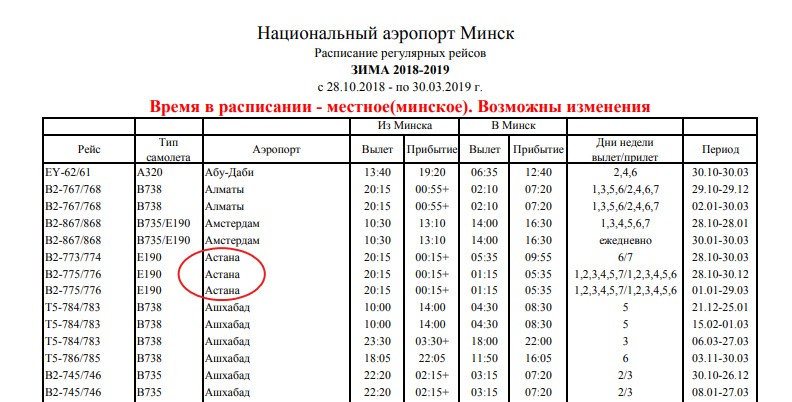 Сезонное расписание с сайта минского Национального аэропорта